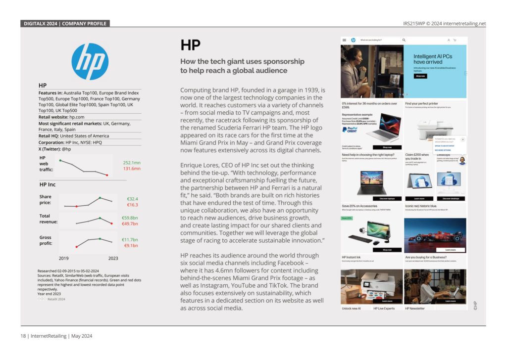 DIGITAL MARKETING EVOLUTION HP Case Study