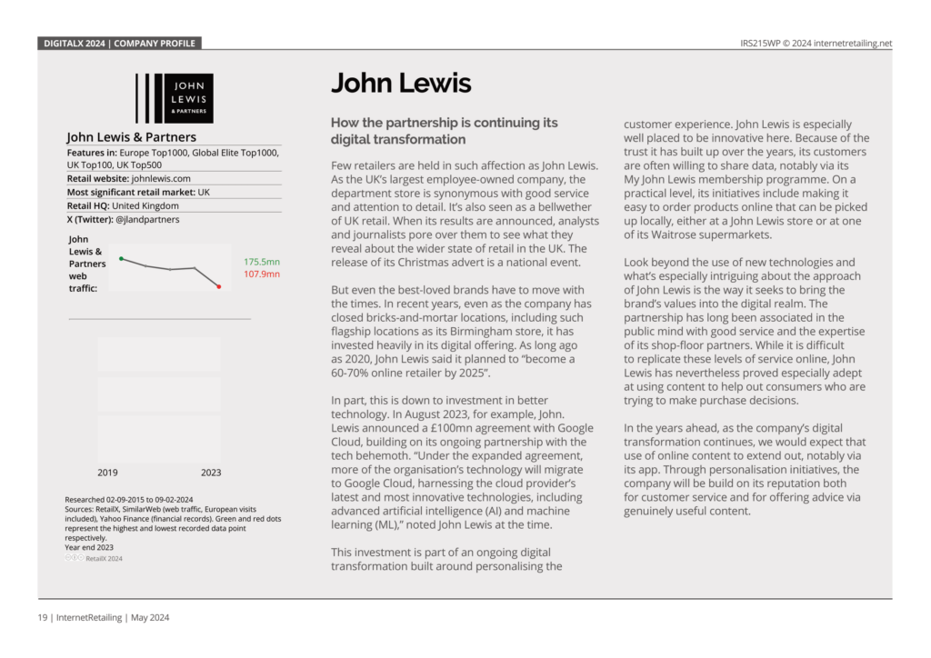 DIGITAL MARKETING Report John Lewis Case Study